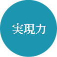 実現力