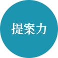 提案力